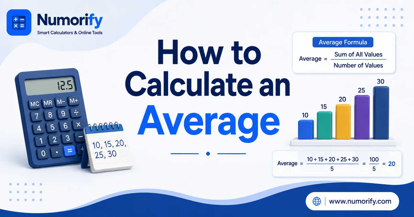 How to Calculate an Average